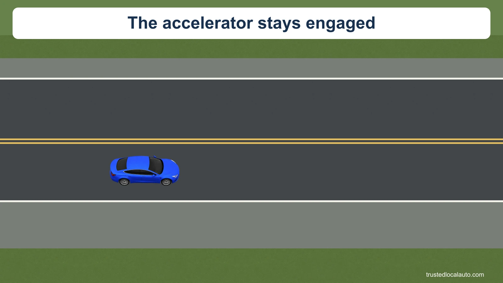 A blue car is moving along a road when its accelerator remains engaged.