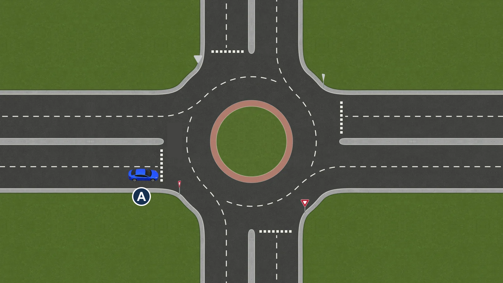Blue car A is on an approach to a roundabout with a central island, dashed lane markings and yield signs.