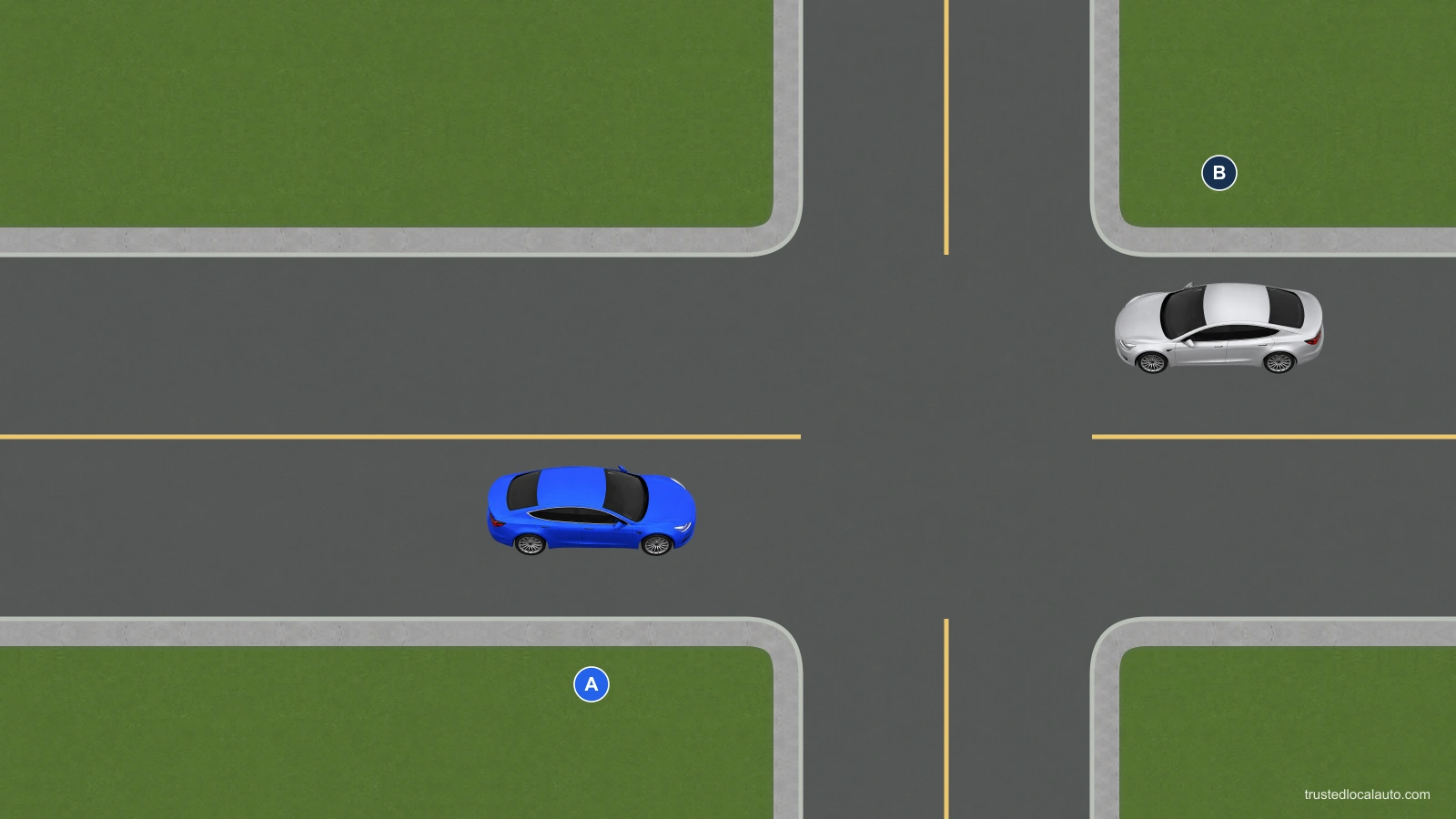 A intends to turn left while B approaches from the opposite direction. No route is highlighted in the question image.