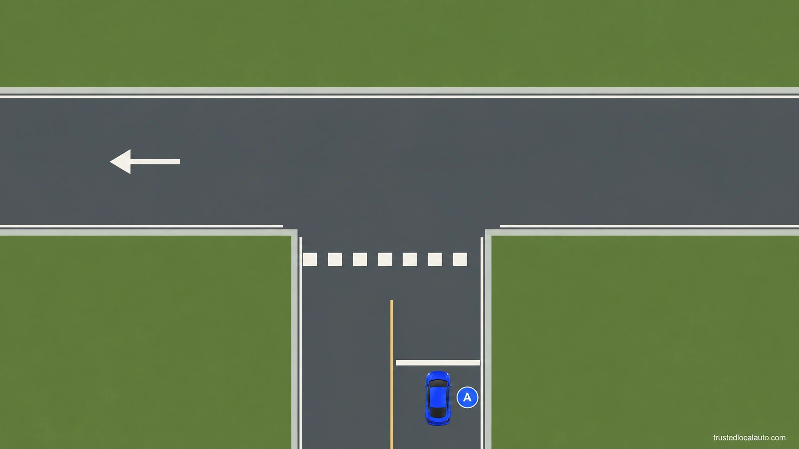 A approaches a stop line set back from a crosswalk at a junction. The question has no bus, swept path or explanation card.