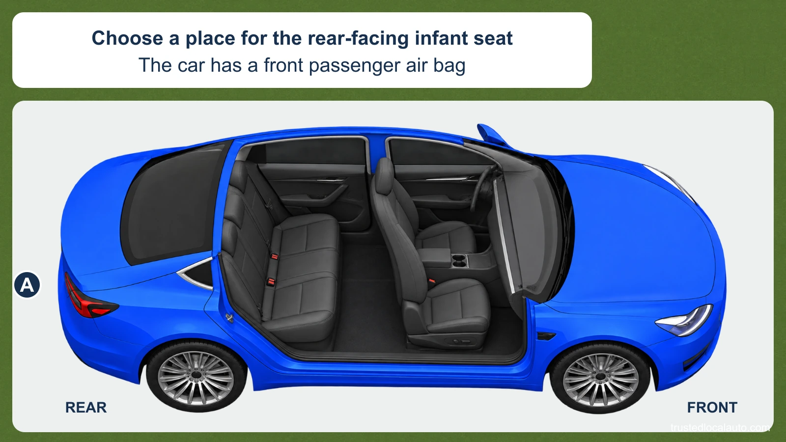 An empty cutaway car shows its front seats and back seat, with FRONT and REAR orientation labels. No child seat or seating position is selected.