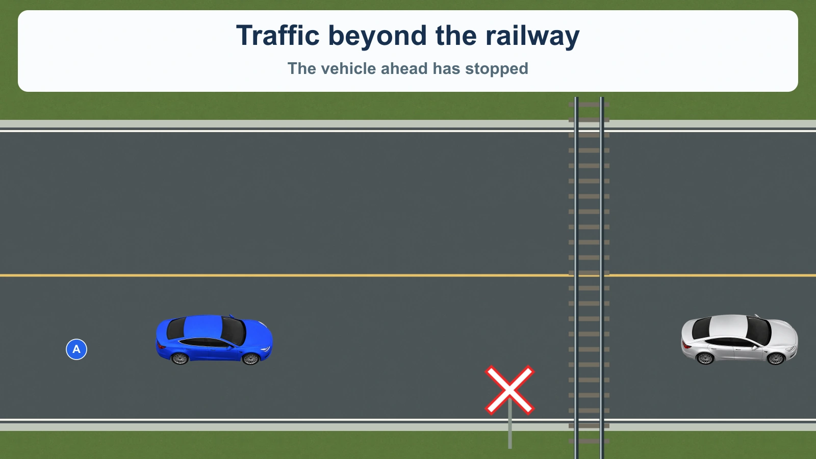 Blue car A is before a railway crossing. An unlabelled silver car is on the roadway beyond the tracks.