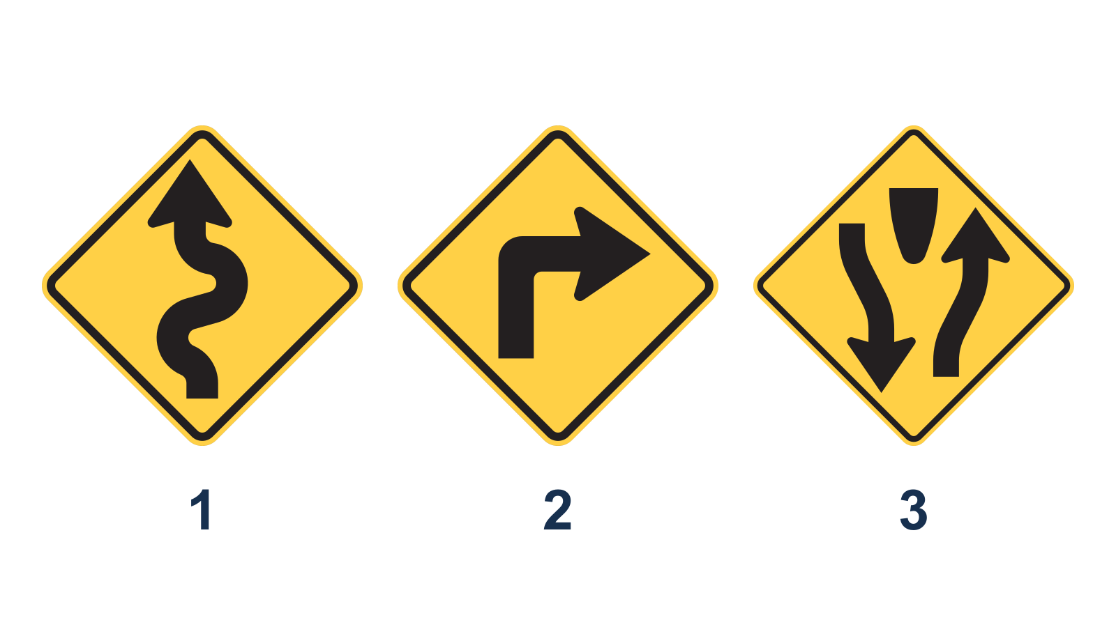 Three yellow diamond faces are numbered 1, 2 and 3 from left to right. They show a winding arrow, an arrow with a sharp right bend, and opposing arrows beside a black center shape at the top.