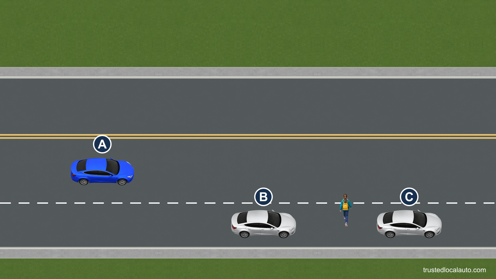 A approaches two parked cars with a child standing in the gap between them near the edge of the travel lane.