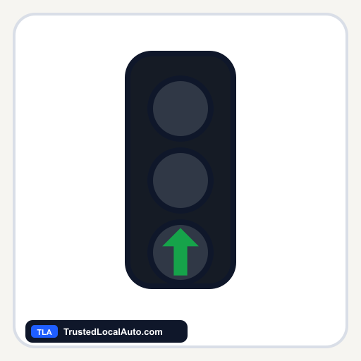 A green straight-ahead arrow lit within a dark traffic-signal lens. The other two lamps are unlit.