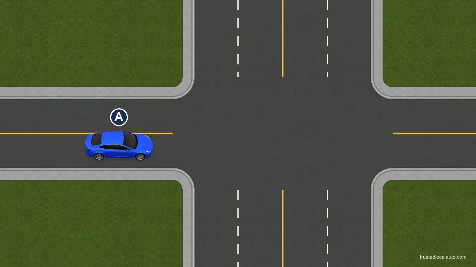 A approaches a right turn from a street with one lane in each direction. The receiving street has two lanes in each direction.
