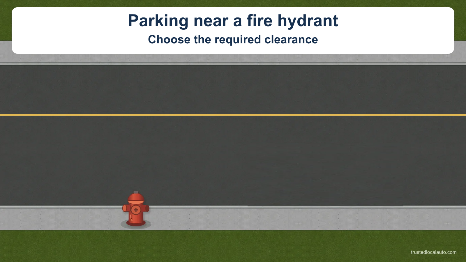 A fire hydrant stands on the sidewalk beside an empty two-way roadway. The card asks for the required parking clearance. No parked vehicle or measured gap is shown.