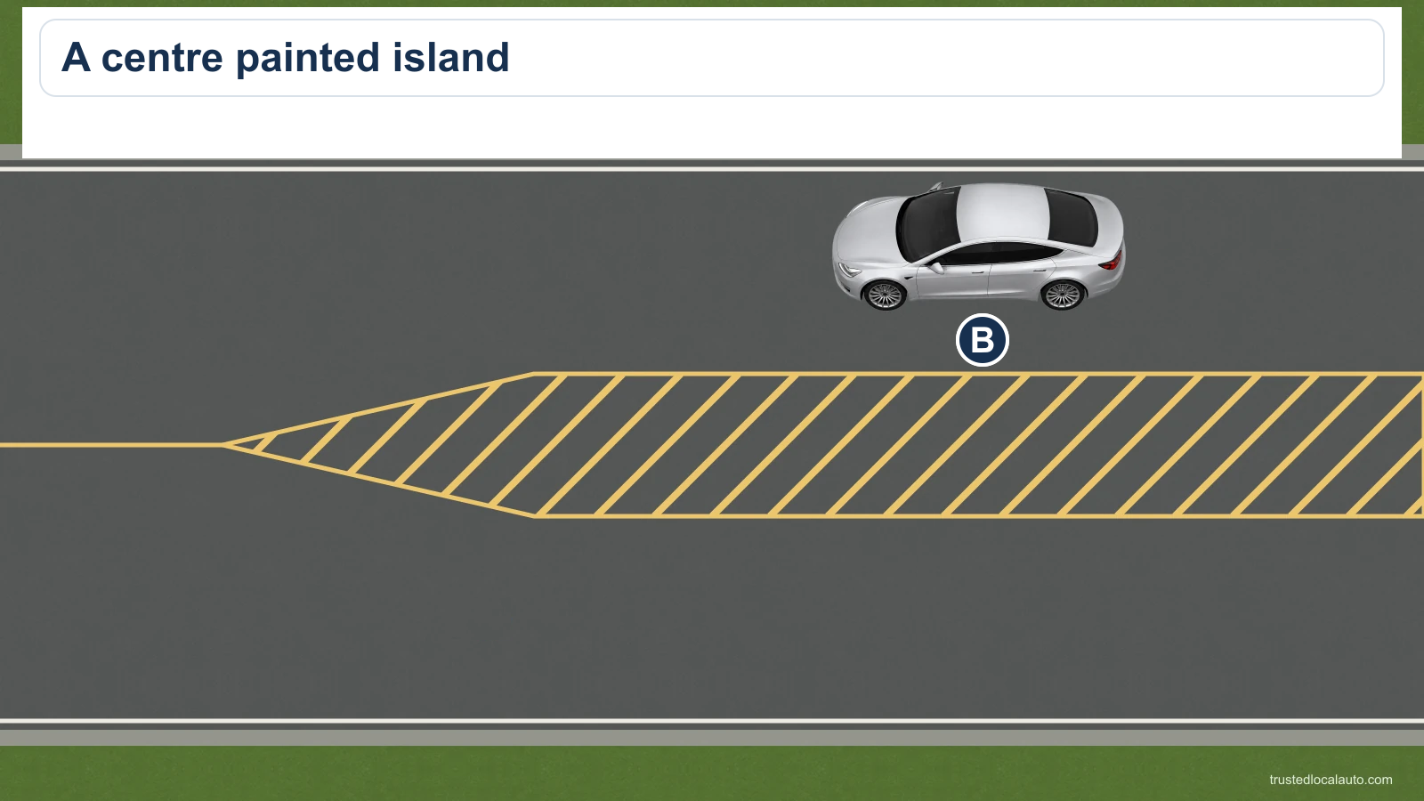 A centre island is outlined and hatched in yellow. Silver B is on the far side of the island; the near-side lane is empty.