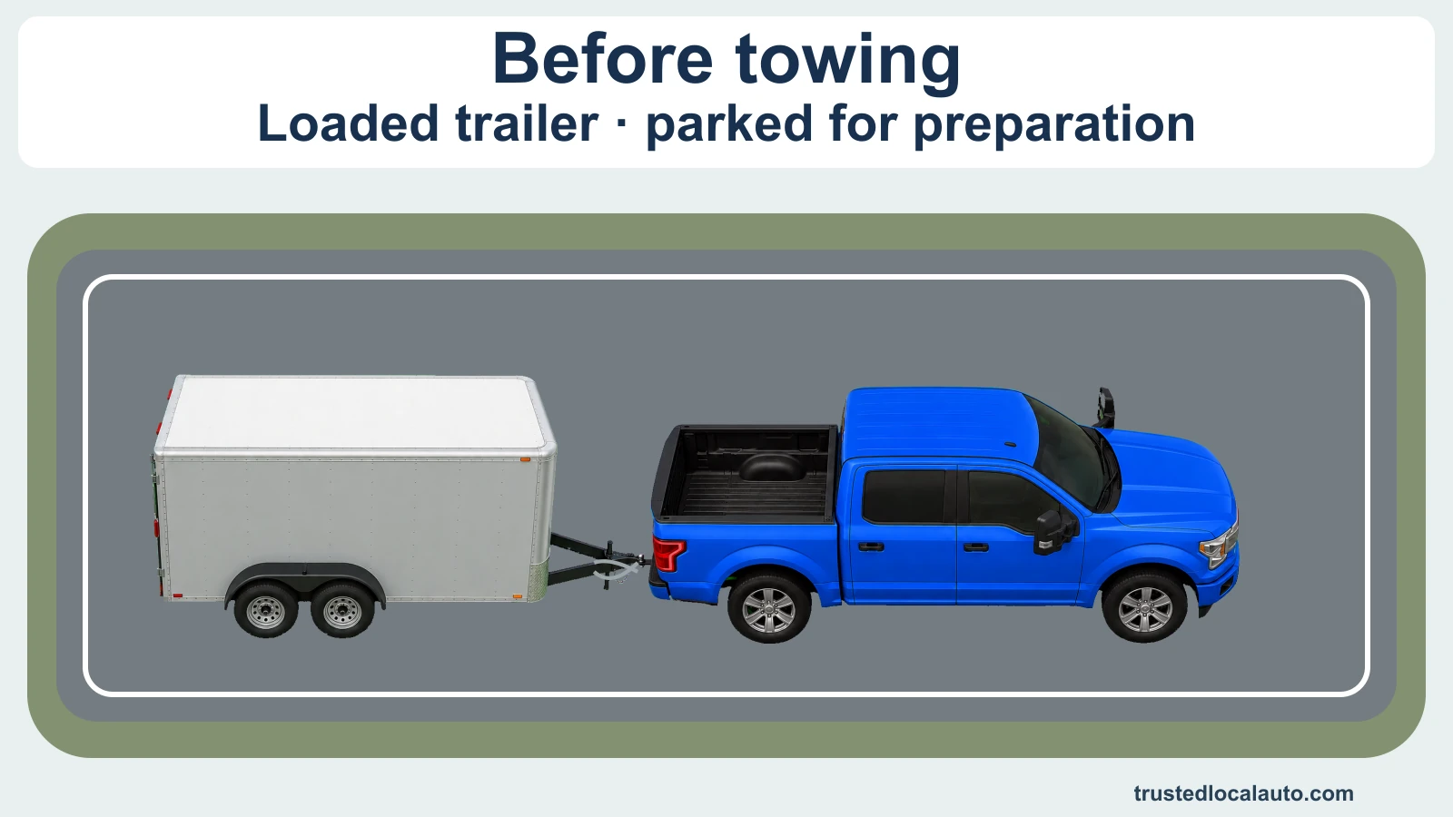 A blue pickup and an enclosed trailer are connected and parked on a paved preparation area away from traffic. The trailer wheels, body, lights and towing connection are visible; its load is inside.