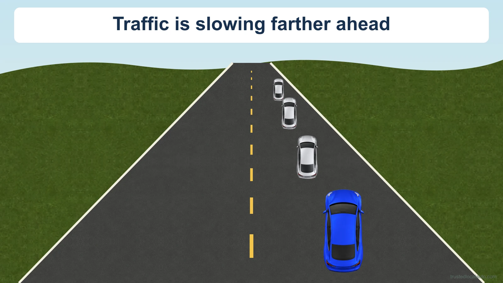 A blue car follows a nearer silver car on a two-way road. A small queue farther ahead is slowing. The blue car and the distant developing traffic change remain visible.