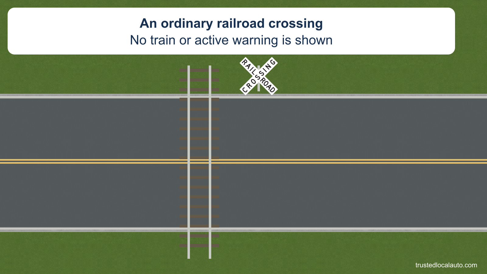 An empty two-way road crosses a railroad track. A US crossbuck stands on the right of the westbound approach. No train, bus, placarded vehicle or active warning is selected.
