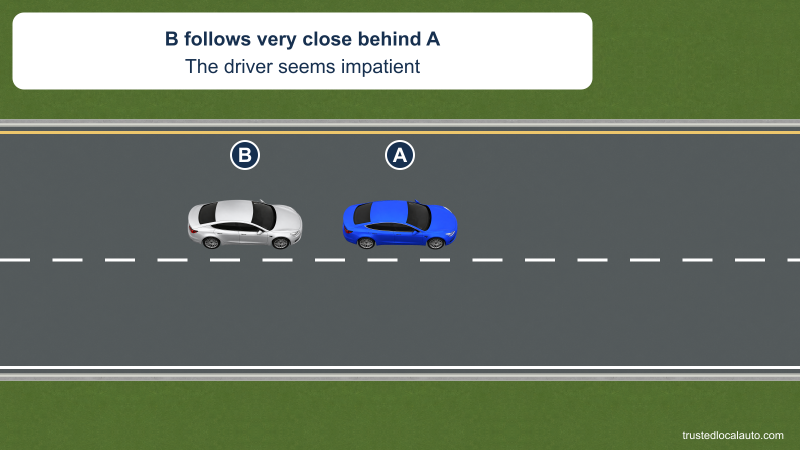 Silver B follows closely behind blue A in the left lane of a multilane highway. The card states that the following driver seems impatient. No lane-change path is shown.