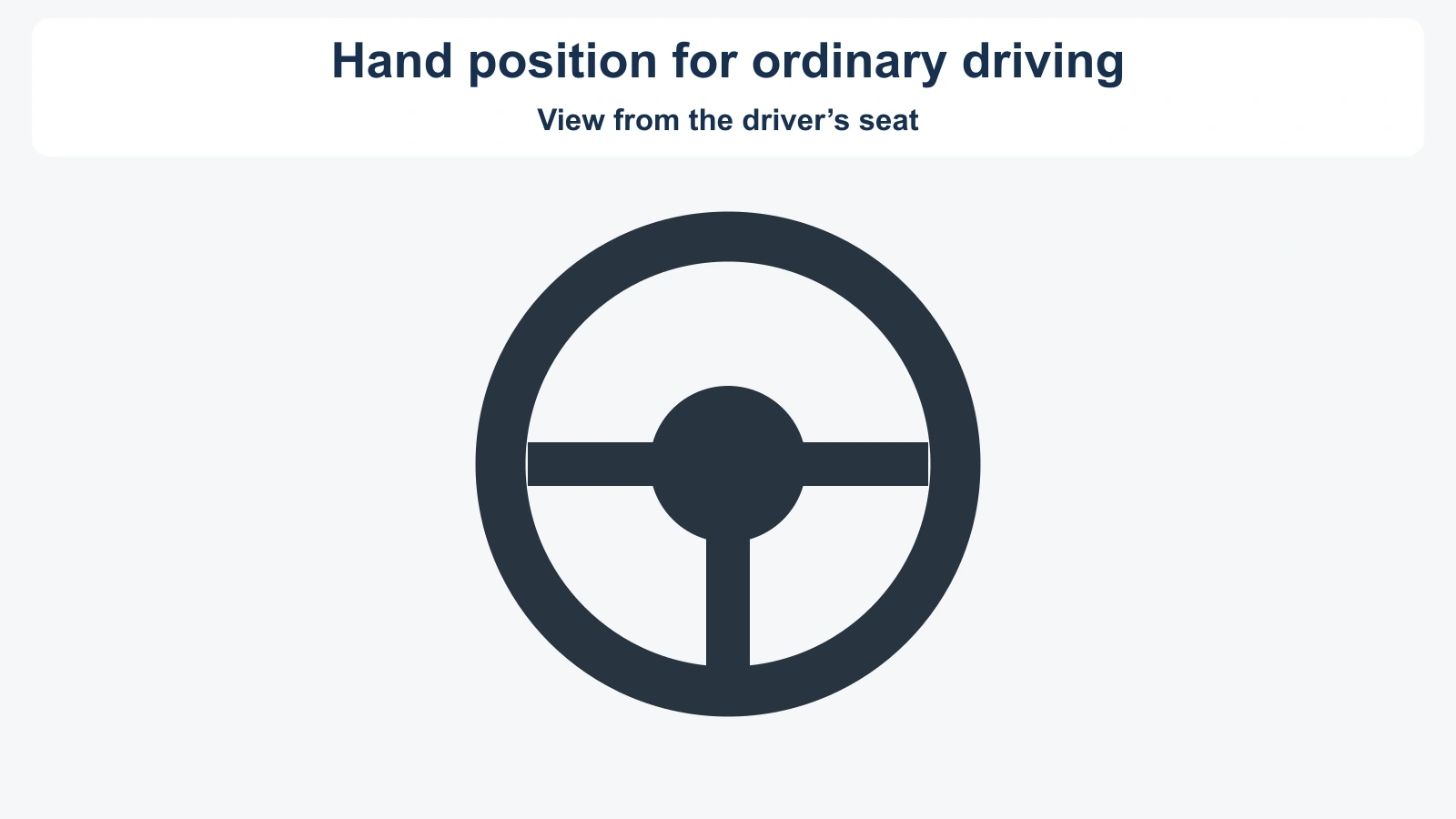 A steering wheel is shown from the driver's viewpoint with no hand position selected.