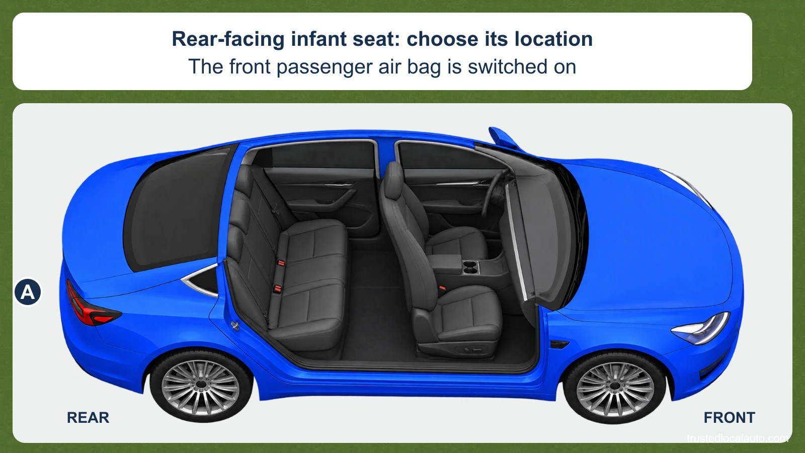 A cutaway of car A shows an empty rear bench and front seats, with its front at the right. The card states that the front passenger air bag is switched on; no seat position is selected.