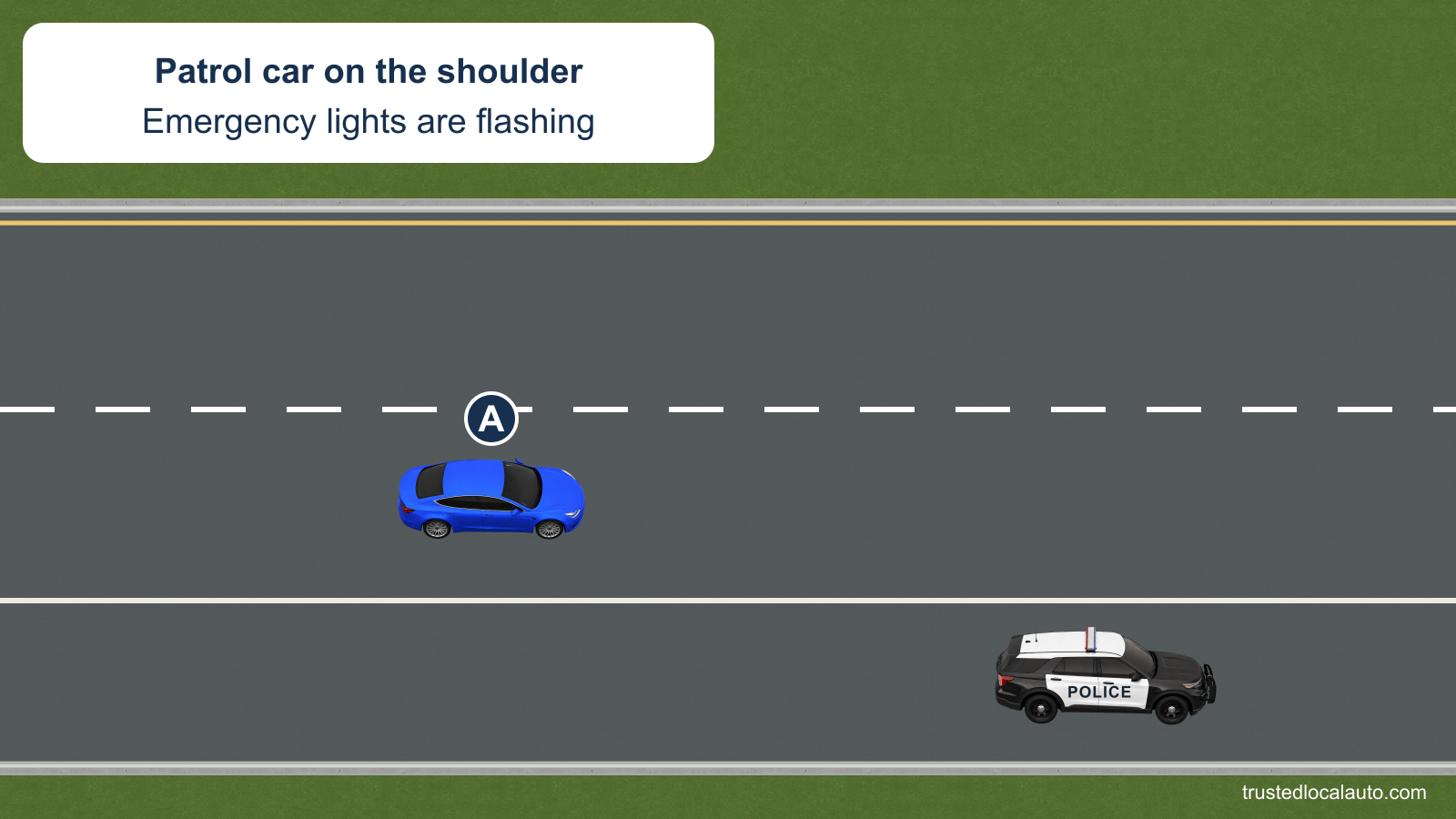 A approaches a patrol car stopped on the interstate’s right shoulder with its emergency lights flashing. The left travel lane is empty.