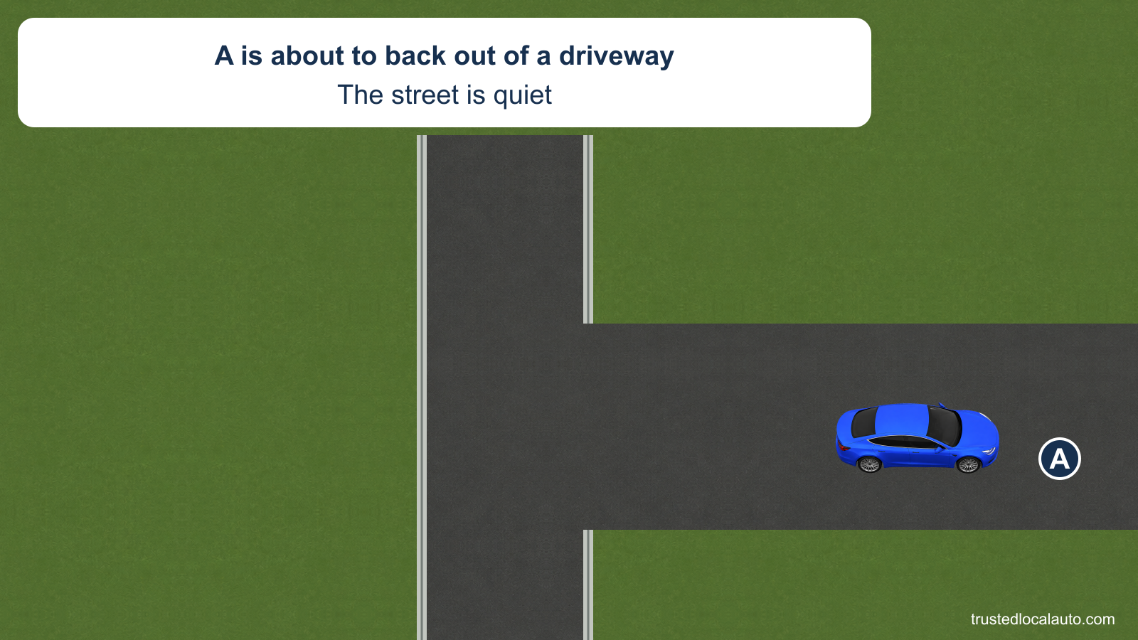 A waits in a driveway with its rear toward a quiet street. No child, rearview camera or selected backing route is introduced.