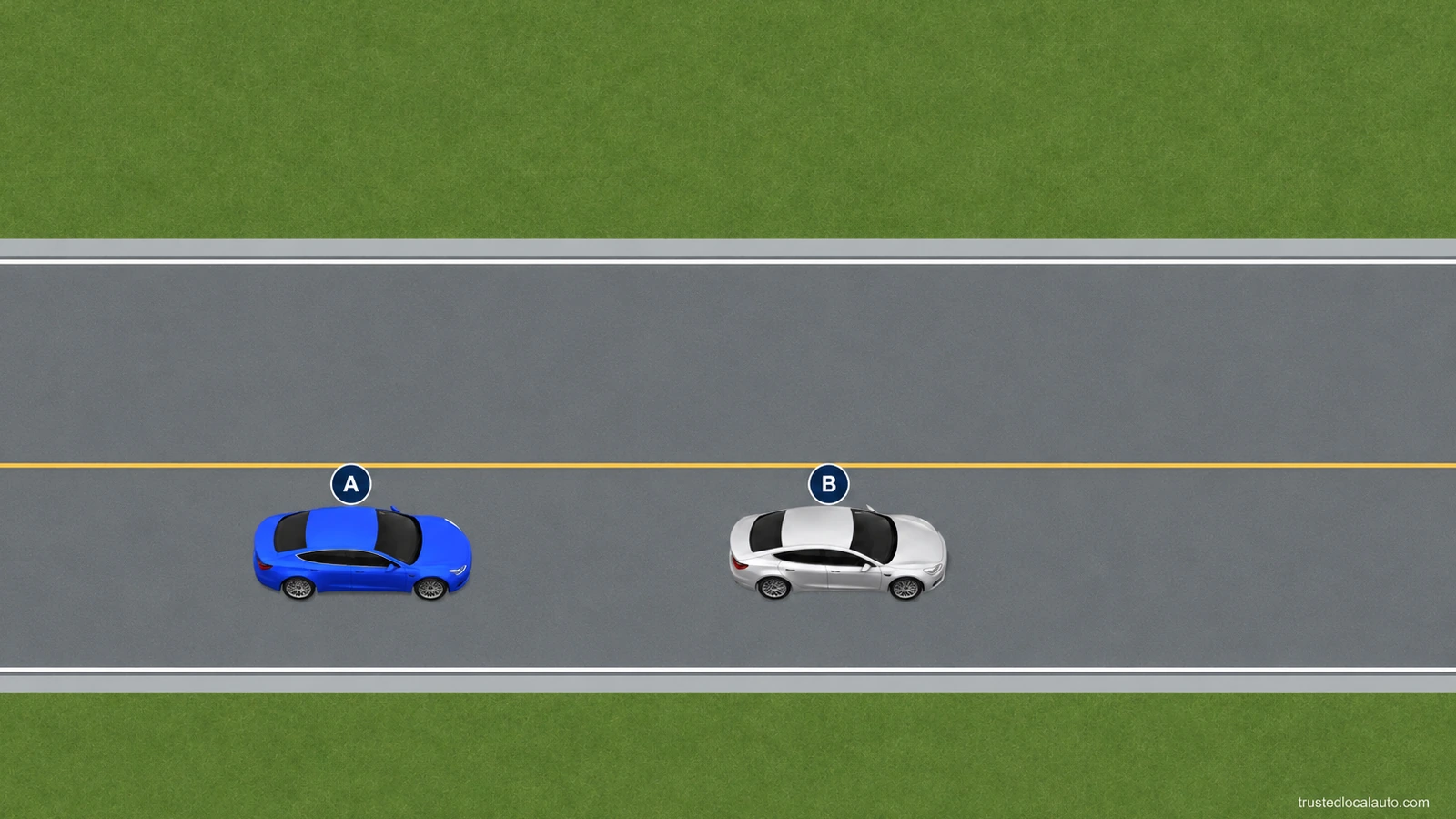 Blue car A follows silver car B on a dry road in daylight. There are no speed, time or distance marks.