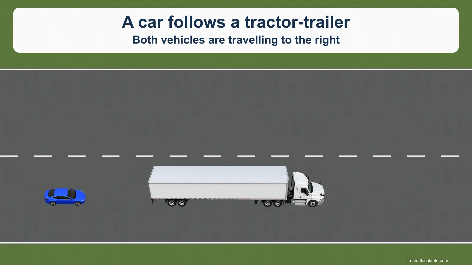 A car follows a tractor-trailer on a road with two lanes in the same direction.