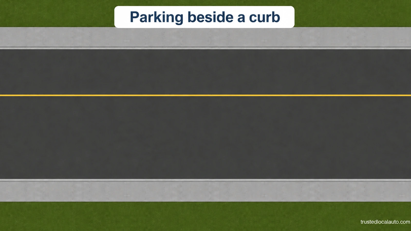 An empty curb-side road is headed Parking beside a curb; no tire-to-curb gap is selected.