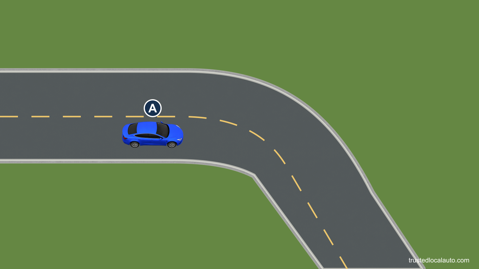 A approaches a sharp right-hand curve at highway speed. The curved road begins ahead of its current straight approach.