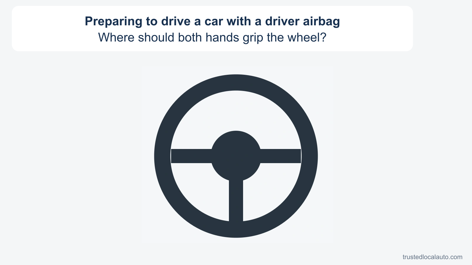 A neutral front-view steering-wheel diagram shows its rim and center hub. No hand position is selected.