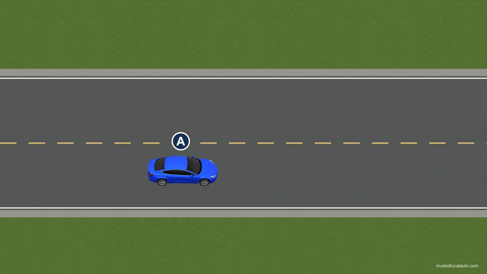 Blue A occupies its lane beside a broken yellow centre line. The opposite lane is empty.