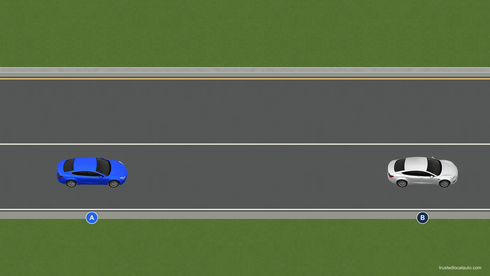 Blue A follows silver B in the right of two eastbound lanes. One solid white line separates the lanes. The opposite carriageway is outside the view.