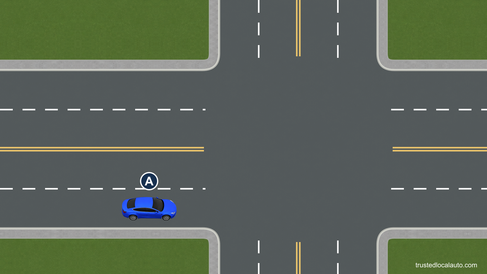 A approaches a right turn in the curb lane of a two-way street with two lanes in each direction. The receiving street also has two lanes each way.