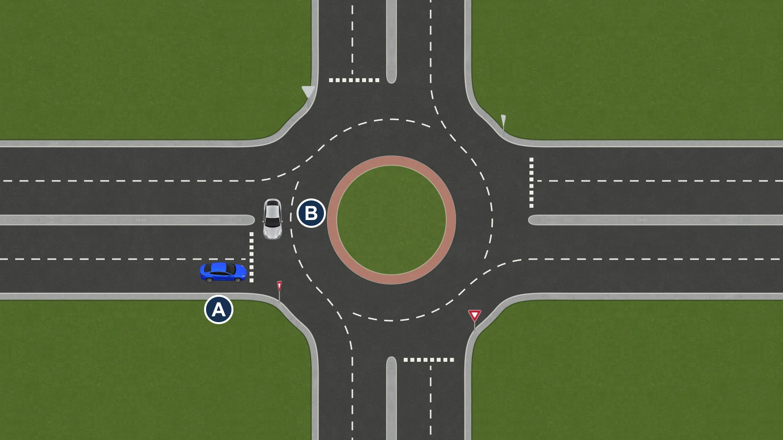 A approaches a multi-lane roundabout while B is already circulating.
