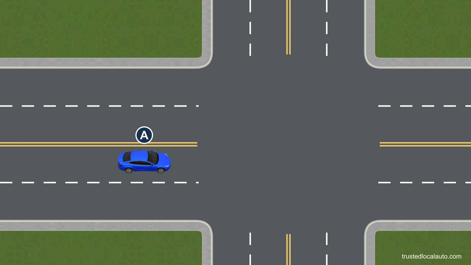 A approaches a left turn beside the center line of a two-way street with two lanes each way. The receiving street has the same lane layout.