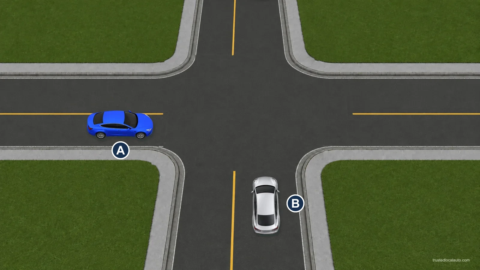 A and B approach an uncontrolled intersection, with B on A’s right.