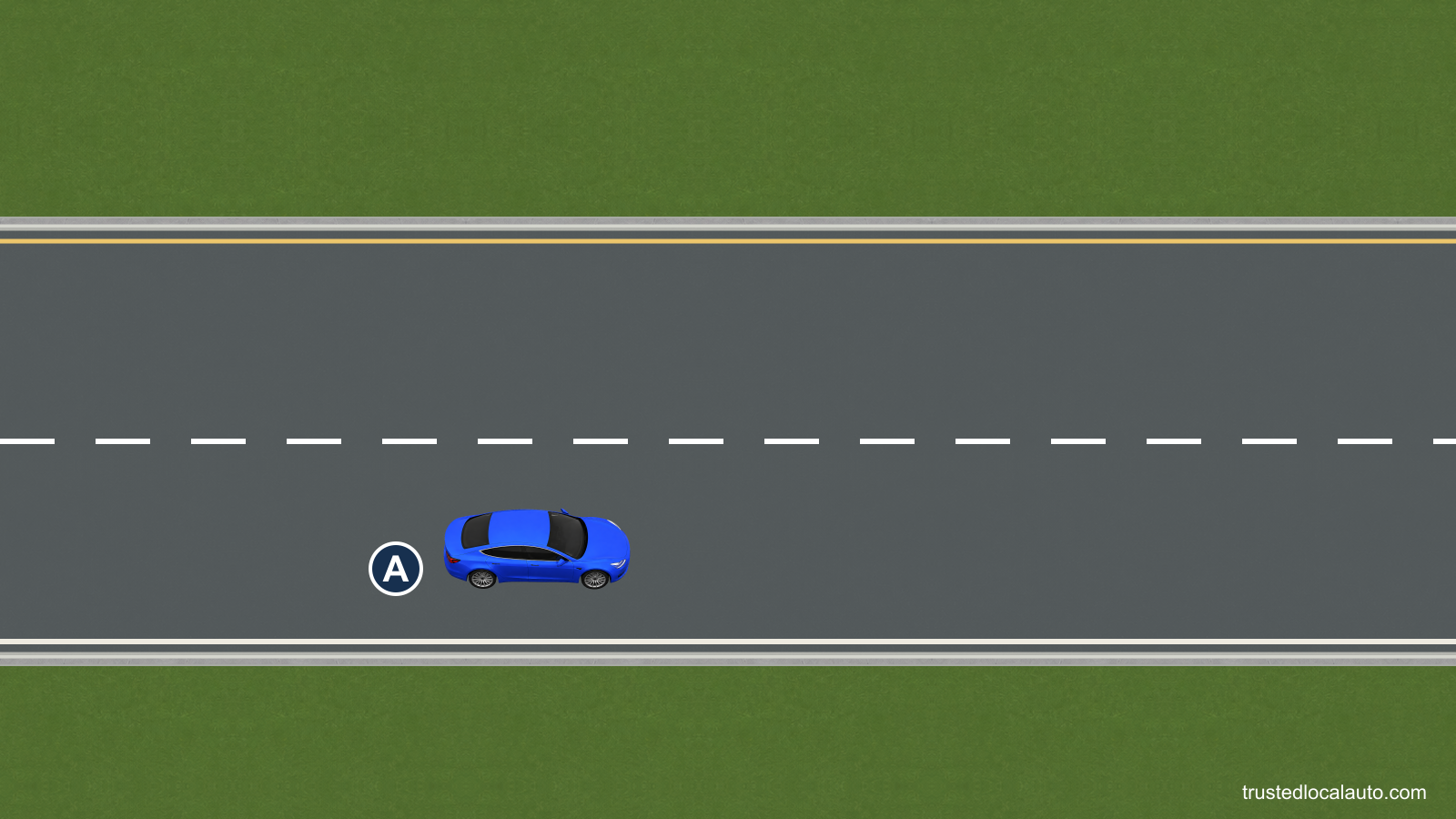 A travels wholly within the right of two lanes going the same way. A broken white line separates the lanes.