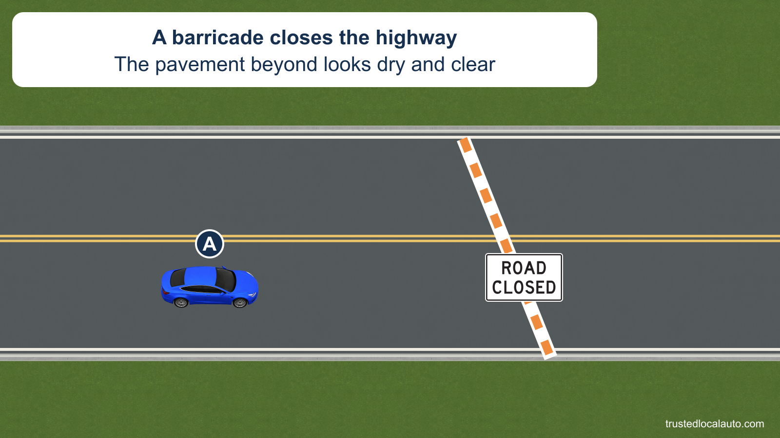 Blue A approaches a barricade that spans the highway. An exact ROAD CLOSED face stands on the barricade although the pavement beyond looks dry.
