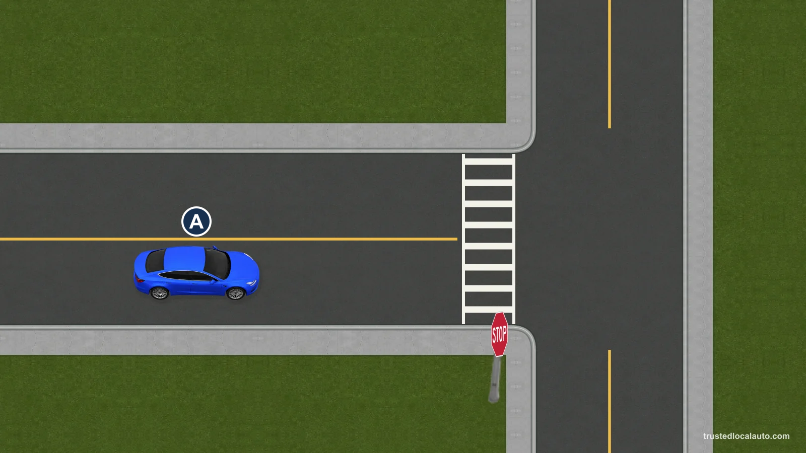 A approaches a stop sign and a marked crosswalk, with no separate stop line.