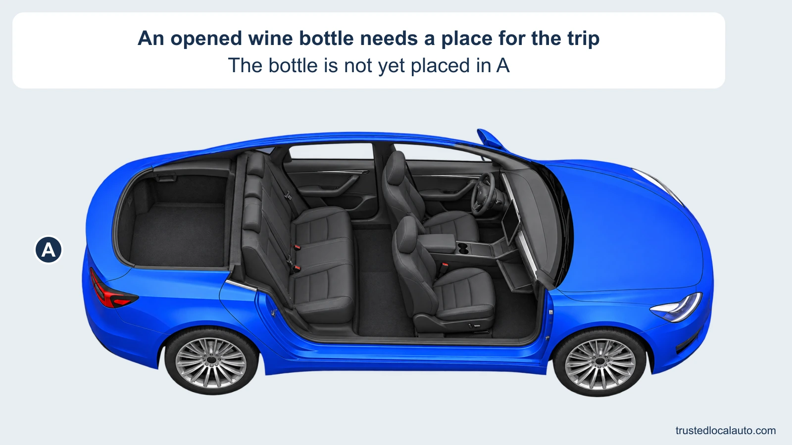 An empty cutaway of blue sedan A shows seats, floor, an open empty glove compartment and the separate rear trunk. No bottle or placement mark appears anywhere.