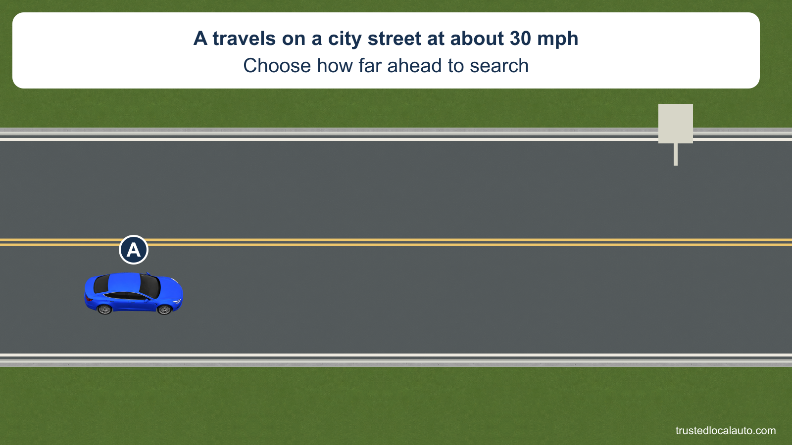 A drives along a city street. A roadside object is visible ahead, and the card states a speed of about 30 mph.