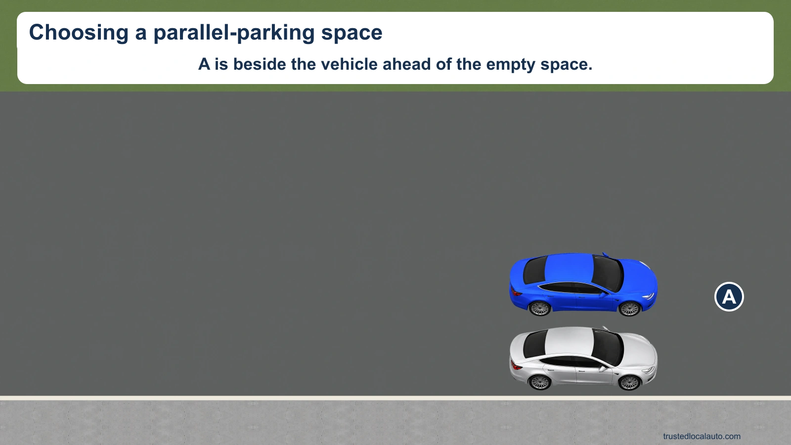 Blue A is beside a silver car at a curb. The vehicle at the other end of the possible parking space is outside the shown context, so no full gap can be measured.