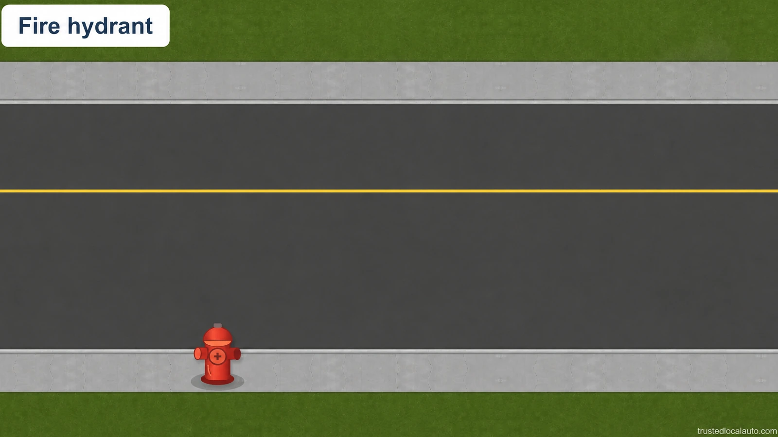 A red fire hydrant stands beside a sidewalk and straight curb. The road is empty and a card says Fire hydrant; no parked car, chosen clearance or distance ruler appears.