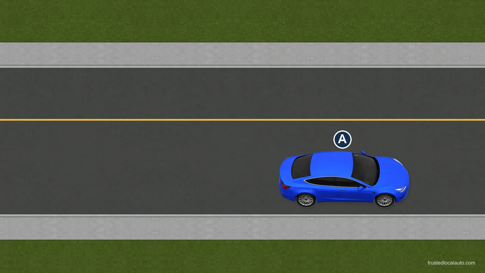 A is parallel to a curb on the right side of a road. No curb-distance value is shown.