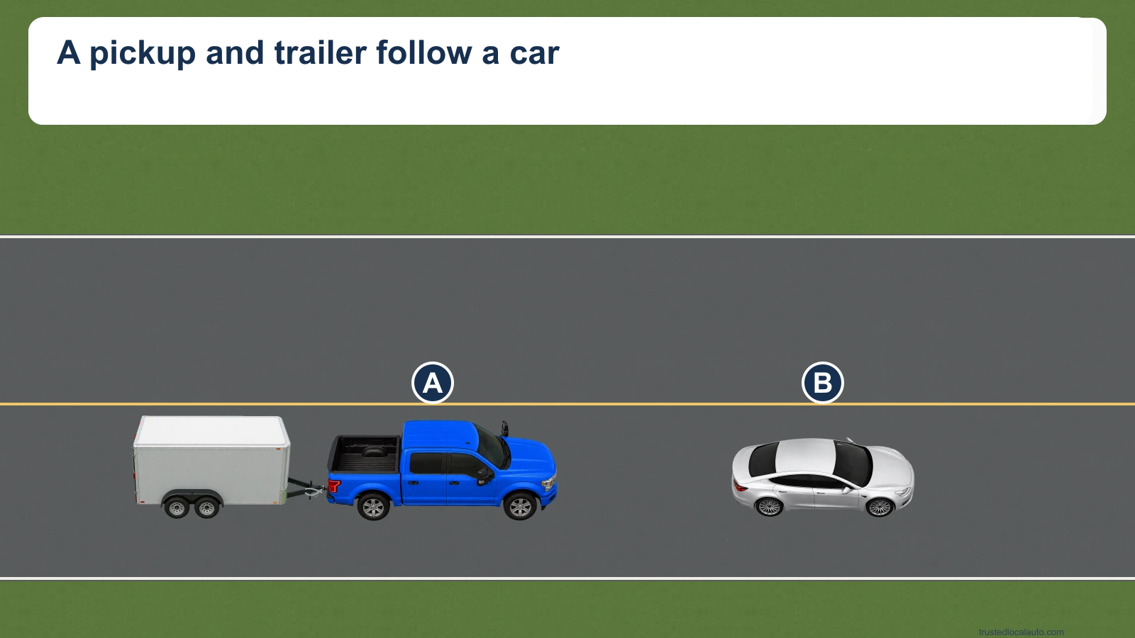 Blue pickup A tows a white trailer behind silver car B on a straight road.