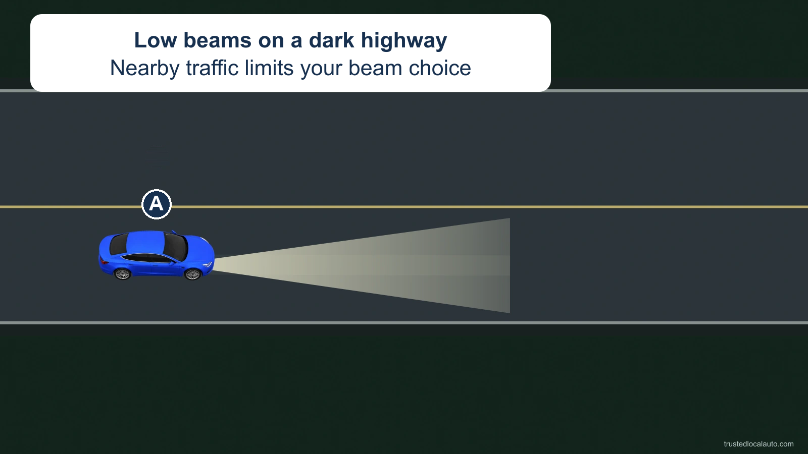 A drives on a dark rural road with a short low-beam pool of light ahead. The rest of the road fades into darkness.