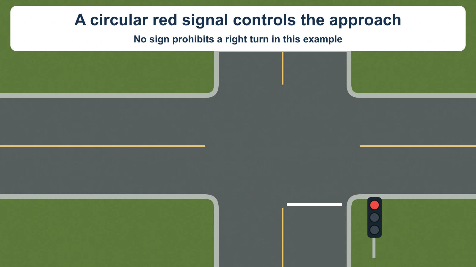 An empty intersection approach has a white stop line and a circular red signal; no car position or turn route is selected.