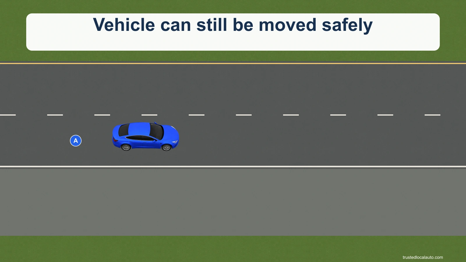 A has a vehicle problem but can still move safely. An unobstructed shoulder lies beside the traffic lane.