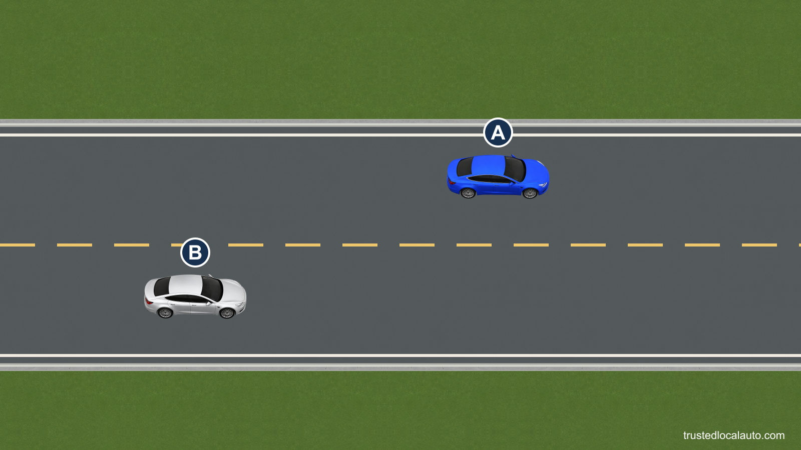 A overtakes B using the opposite lane of a two-lane highway.