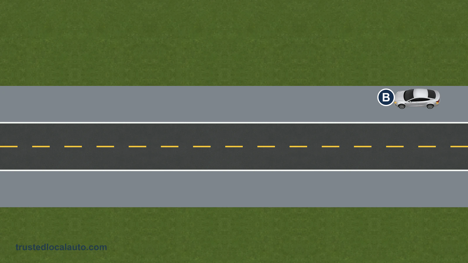 A rural two-way road has silver car B on the opposite shoulder; no blue car or selected stopping point is shown.