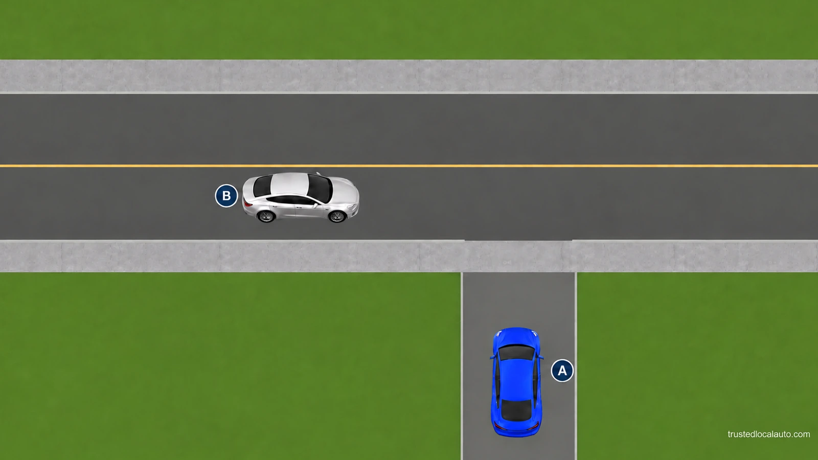 Blue car A approaches the sidewalk crossing at the end of a driveway. Silver car B travels on the paved road beyond it.