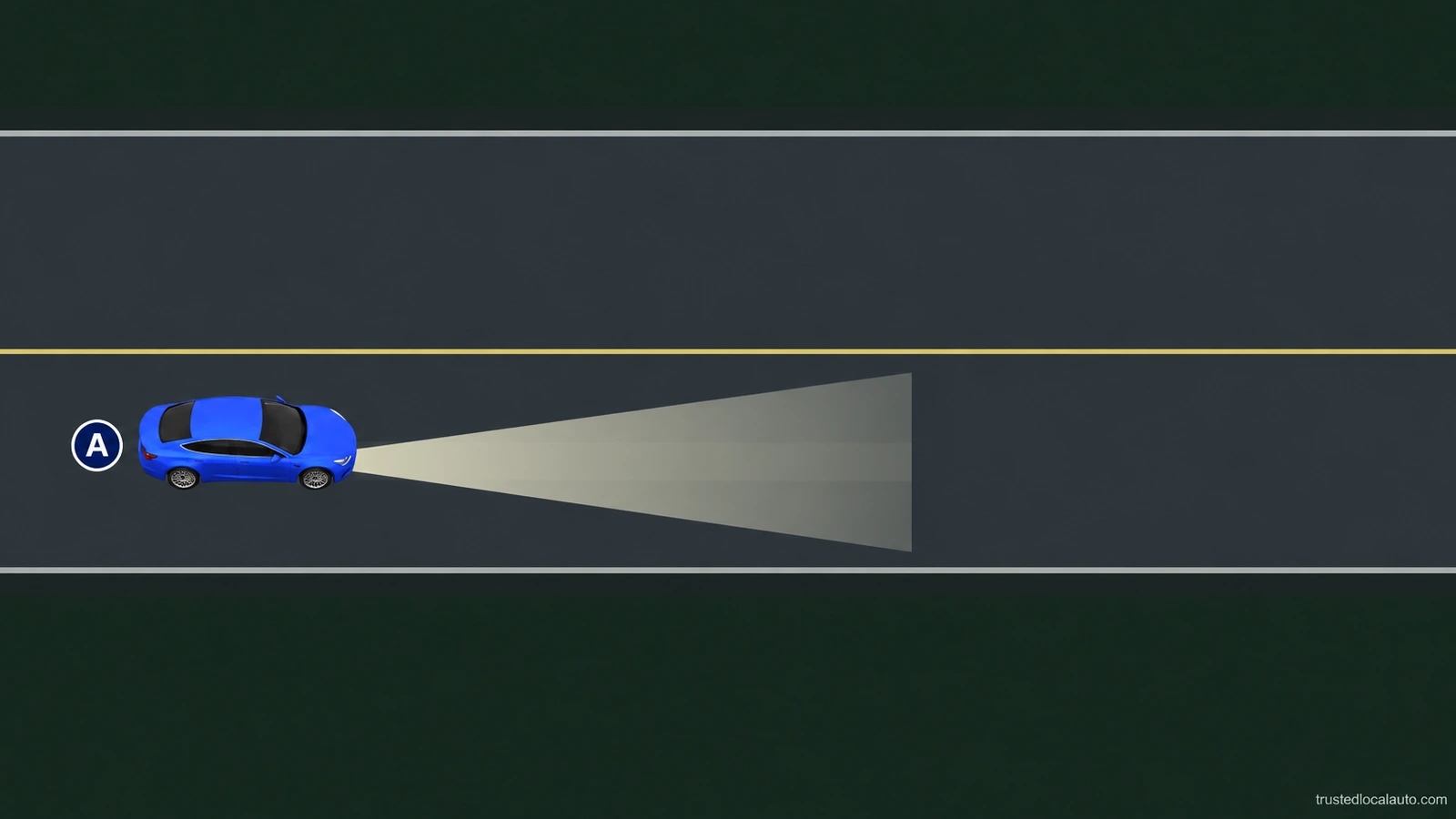 A drives at night with a visible headlight cone on the road. The question has no stopping-distance bar, speed choice or comparison label.