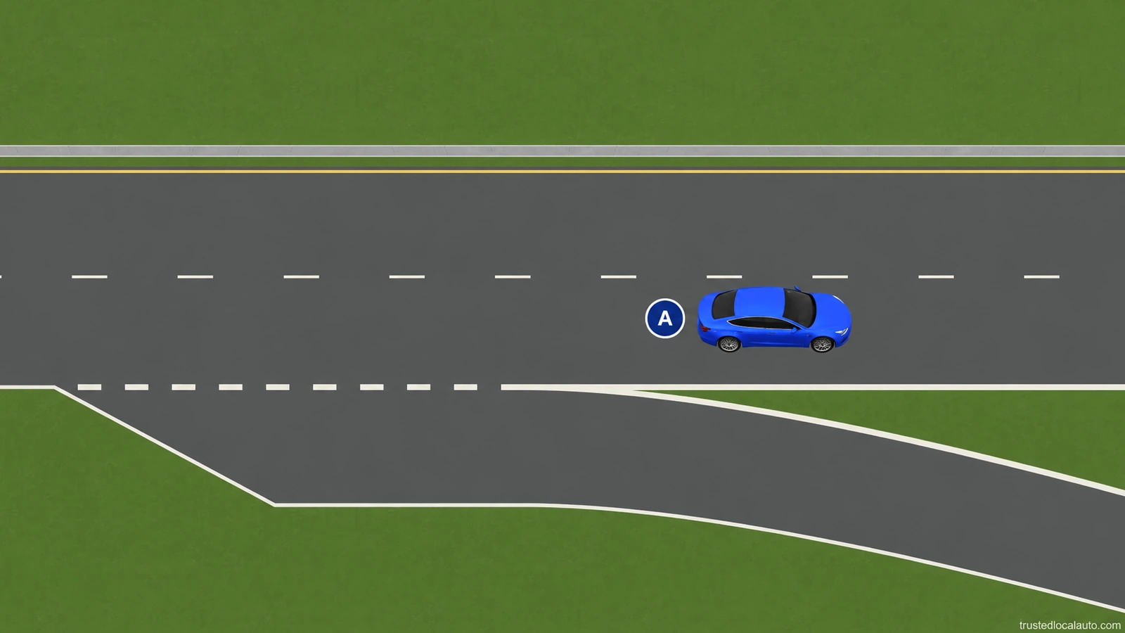 A is past an exit opening and remains in the freeway through lane. The question shows the gore and diverging ramp without a route or instruction.