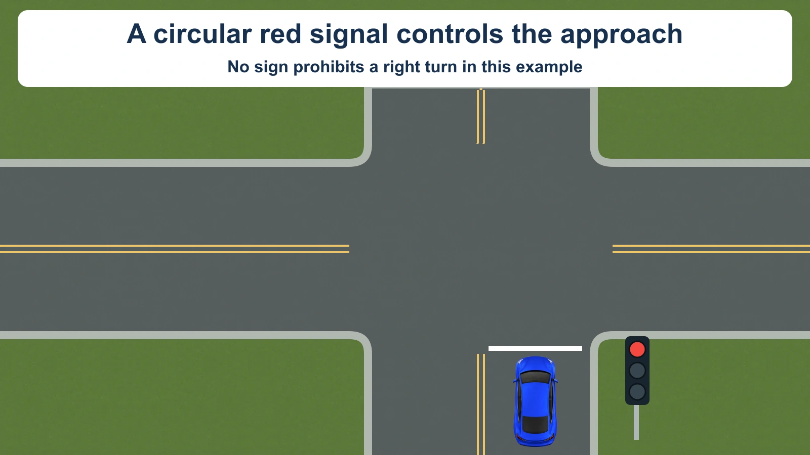 A north-facing blue car approaches a circular red signal in the right lane. The intersection has no turn-prohibition sign. Opposing traffic lanes have two solid yellow lines.