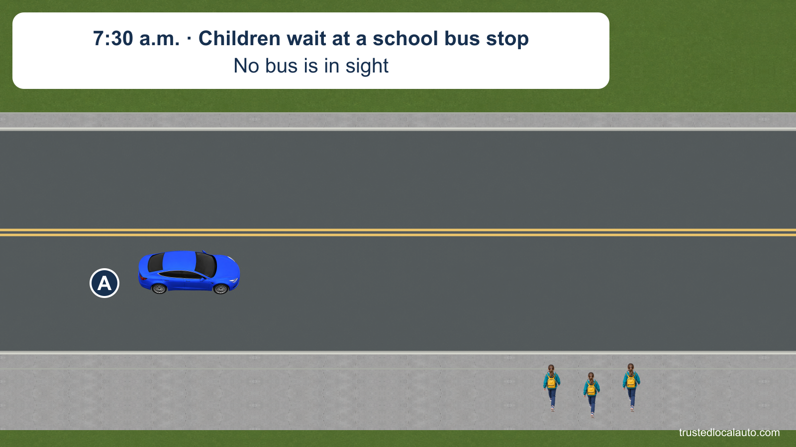 A approaches three children waiting on the sidewalk at a school bus stop at 7:30 on a school morning. No bus is visible and the children are outside the roadway.